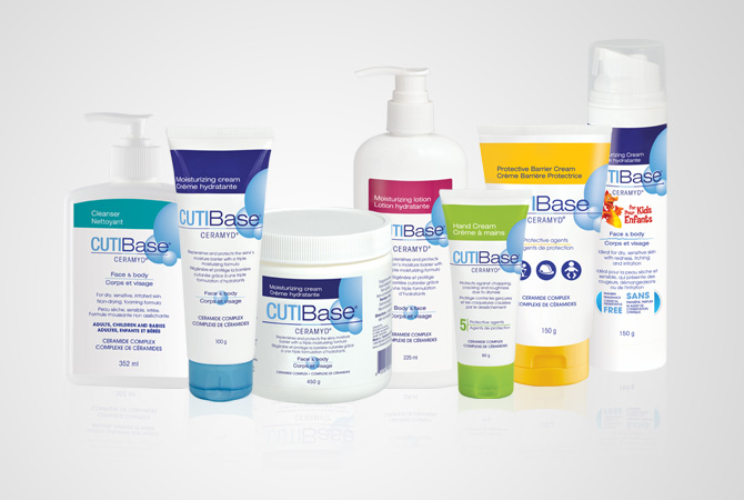 ligne de produits CutiBase