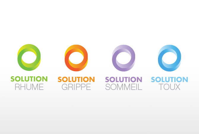 Solution