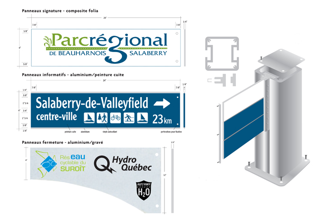 MRC de Beauharnois-Salaberry